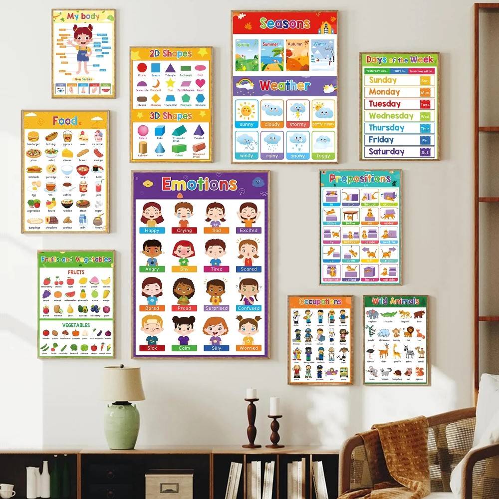 Kids Education Wallpaper - 알록달록한 유아 교육용 차트 무광택 종이