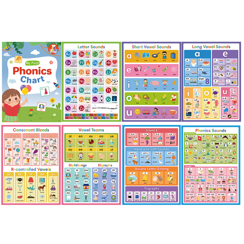 Sight Word Game - 어린이를 위한 파닉스 차트 영어 발음