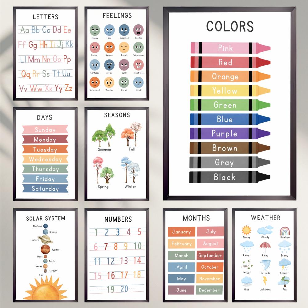 Kids Education Wallpaper - 어린이 교육 차트 포스터 HD 다용도