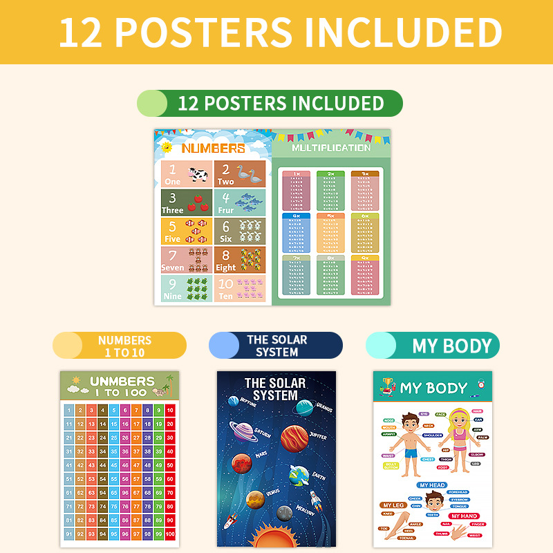 유아를위한 12Pcs 교육 포스터 유치원 교실 벽 장식 - Kids Education Wallpaper 리뷰 및 가격