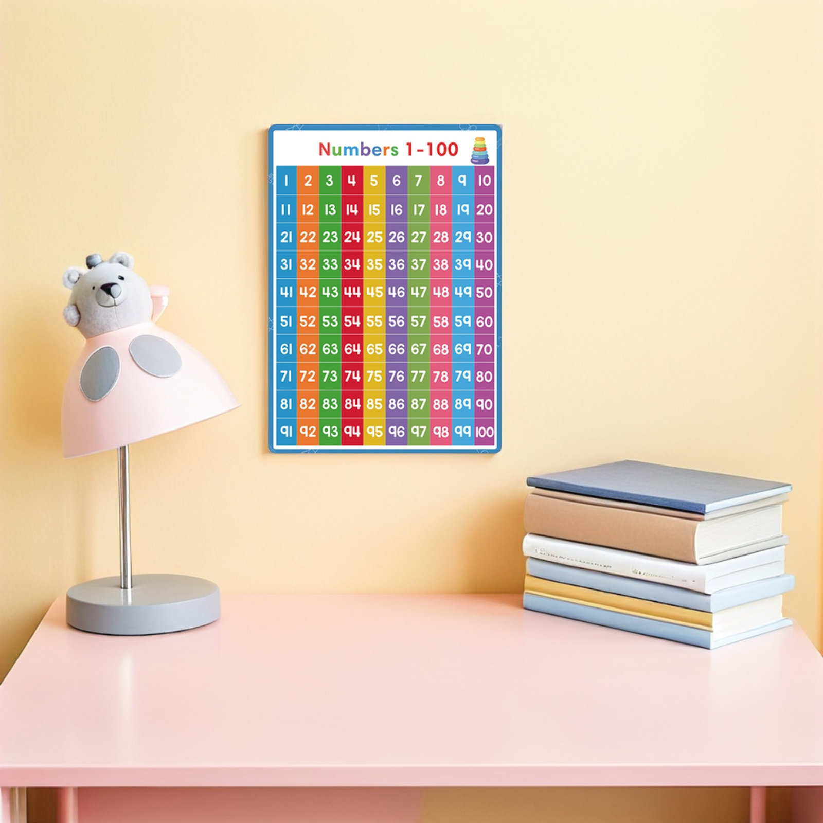 2개 세트 알파벳 숫자 포스터 세트, 다채로운 인쇄,  - Kids Education Wallpaper 리뷰 및 가격