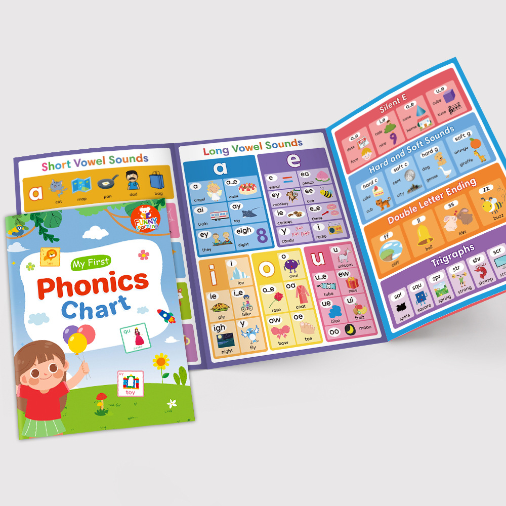 어린이를 위한 파닉스 차트 영어 발음 규칙 학습 포스터 - Sight Word Game 리뷰 및 가격