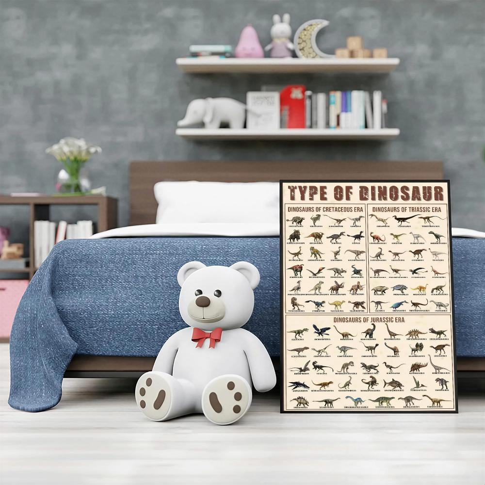 공룡 HD 벽 아트 포스터 트리아스기 쥬라기 크레타기  - Kids Education Wallpaper 리뷰 및 가격